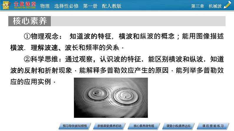 新教材物理人教版选择性必修第一册课件：第3章+1+波的形成02