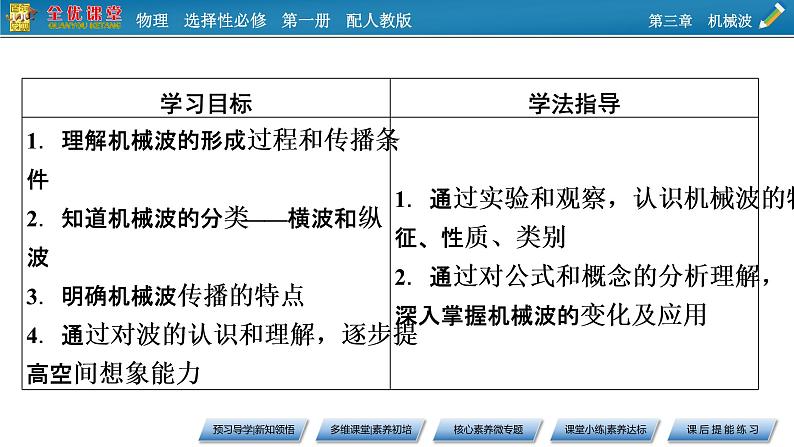 新教材物理人教版选择性必修第一册课件：第3章+1+波的形成07