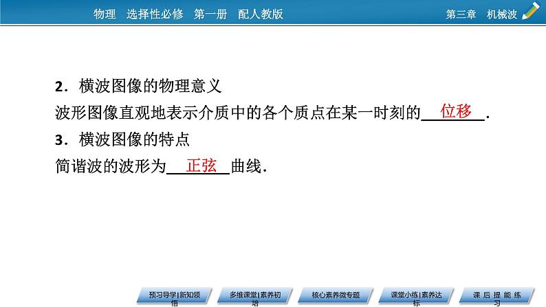 新教材物理人教版选择性必修第一册课件：第3章+2+波的描述07