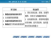 新教材物理人教版選擇性必修第一冊(cè)課件：第3章+3+波的反射、折射和衍射