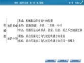 新教材物理人教版選擇性必修第一冊課件：第三章　機(jī)械波+本章小結(jié)