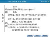 新教材物理人教版選擇性必修第一冊課件：第三章　機(jī)械波+本章小結(jié)
