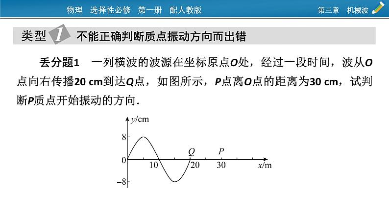 新教材物理人教版选择性必修第一册课件：第三章　机械波+本章易错题归纳02