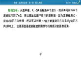 新教材物理人教版選擇性必修第一冊課件：第三章　機(jī)械波+本章易錯(cuò)題歸納