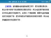 新教材物理人教版選擇性必修第一冊課件：第三章　機(jī)械波+本章易錯(cuò)題歸納
