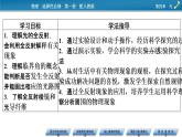 新教材物理人教版選擇性必修第一冊(cè)課件：第4章+2+全反射