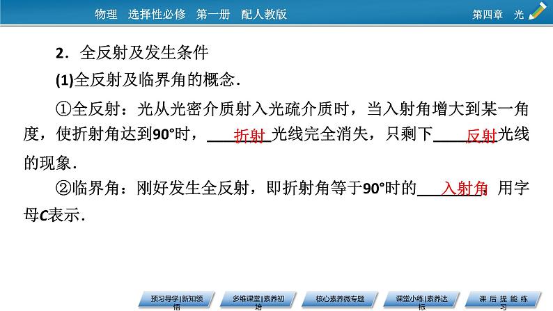 2021-2022学年新教材物理人教版选择性必修第一册课件：第4章+2+全反射第6页