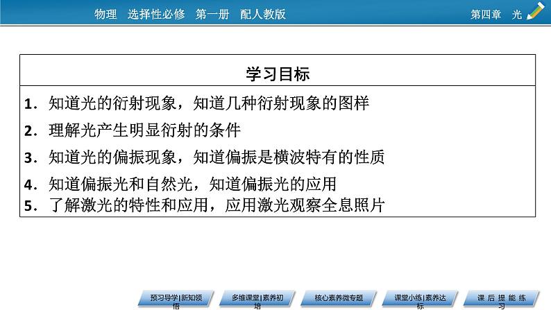 2021-2022学年新教材物理人教版选择性必修第一册课件：第4章+5、6+光的衍射　光的偏振　激光第2页