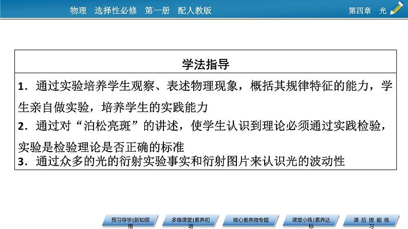 2021-2022学年新教材物理人教版选择性必修第一册课件：第4章+5、6+光的衍射　光的偏振　激光第3页