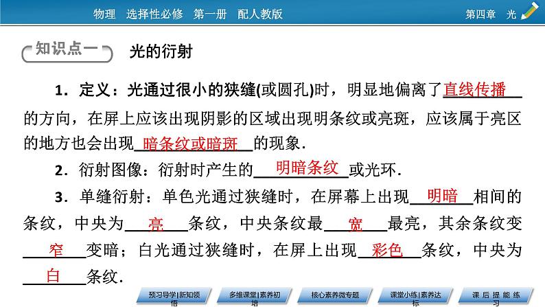 2021-2022学年新教材物理人教版选择性必修第一册课件：第4章+5、6+光的衍射　光的偏振　激光第6页