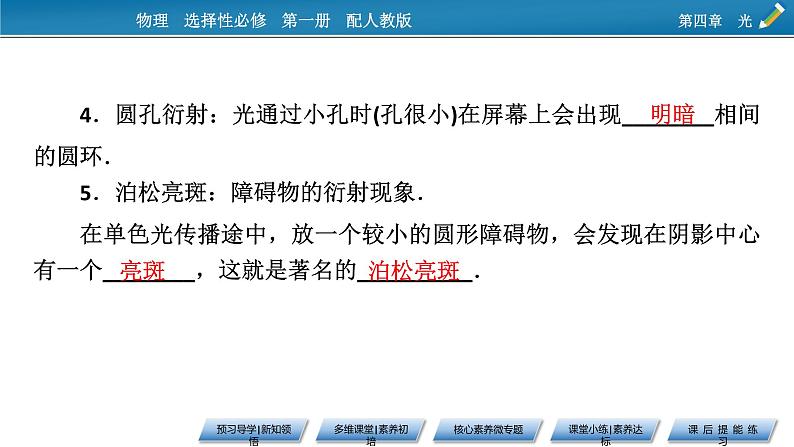 2021-2022学年新教材物理人教版选择性必修第一册课件：第4章+5、6+光的衍射　光的偏振　激光第7页