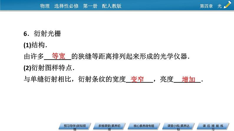 2021-2022学年新教材物理人教版选择性必修第一册课件：第4章+5、6+光的衍射　光的偏振　激光第8页