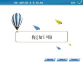 新教材物理人教版選擇性必修第一冊(cè)課件：第四章　光+本章小結(jié)