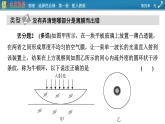 新教材物理人教版选择性必修第一册课件：第四章　光+本章易错题归纳