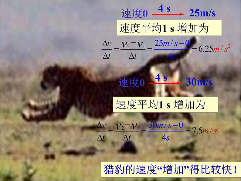 1.4《速度变化快慢的描述──加速度》课件高一上学期物理人教版(2019) 必修第一册02