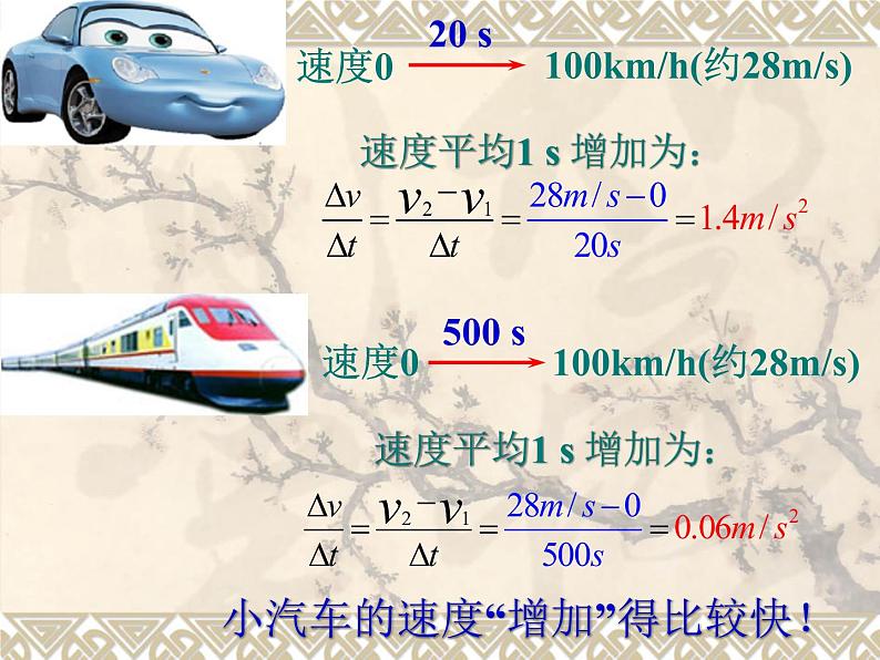 1.4《速度变化快慢的描述──加速度》课件高一上学期物理人教版(2019) 必修第一册06