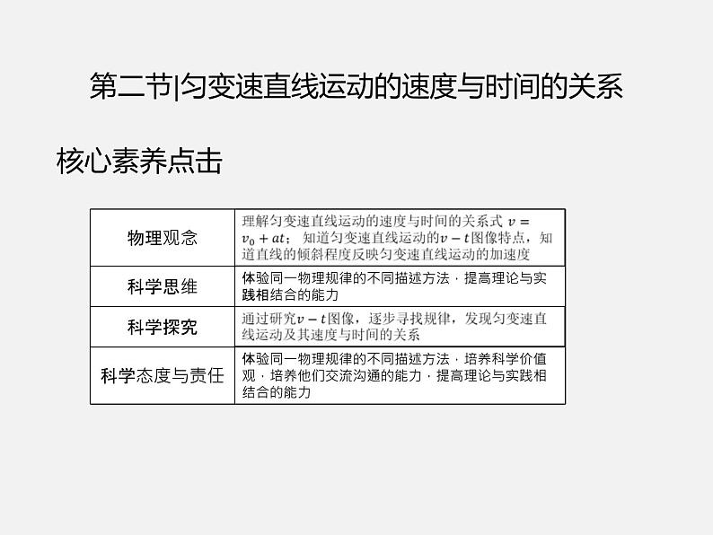 2.2匀变速直线运动的速度与时间的关系（教学课件）高一上学期物理人教版（2019）必修第一册02