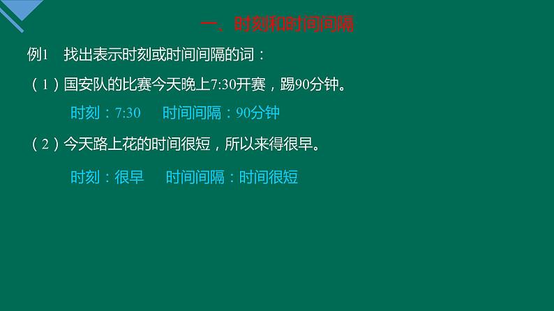 1.2时间 位移 课件高一上学期物理人教版（2019）必修第一册第8页