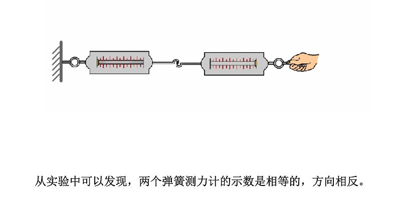 3.3牛顿第三定律—【新教材】人教版高中物理必修第一册课件05