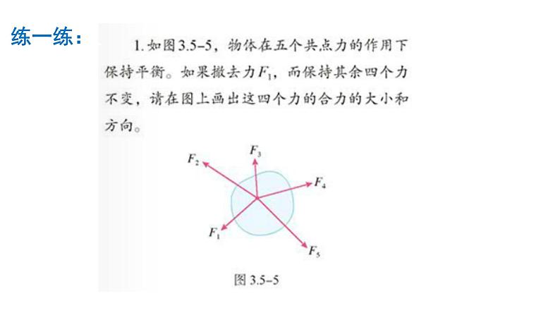 3.5 共点力的平衡 课件高一上学期物理人教版（2019）必修第一册06