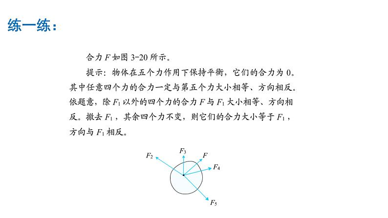 3.5 共点力的平衡 课件高一上学期物理人教版（2019）必修第一册07