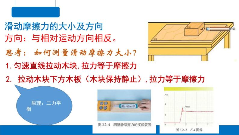 3.2 摩擦力 课件高一上学期物理人教版（2019）必修第一册07