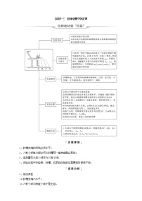 鲁科版（新教材）2022版高考一轮复习第9章动量及其守恒定律实验13验证动量守恒定律（物理 学案）