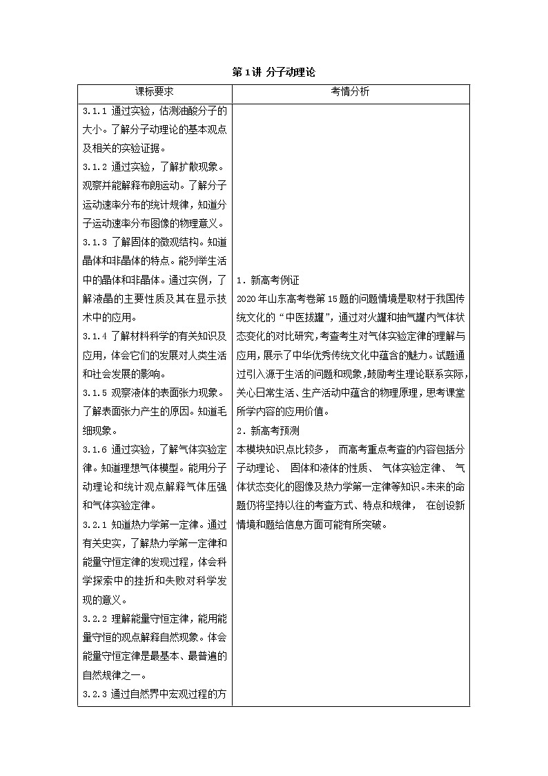 鲁科版（新教材）2022版高考一轮复习第15章热学第1讲分子动理论（物理 学案）01