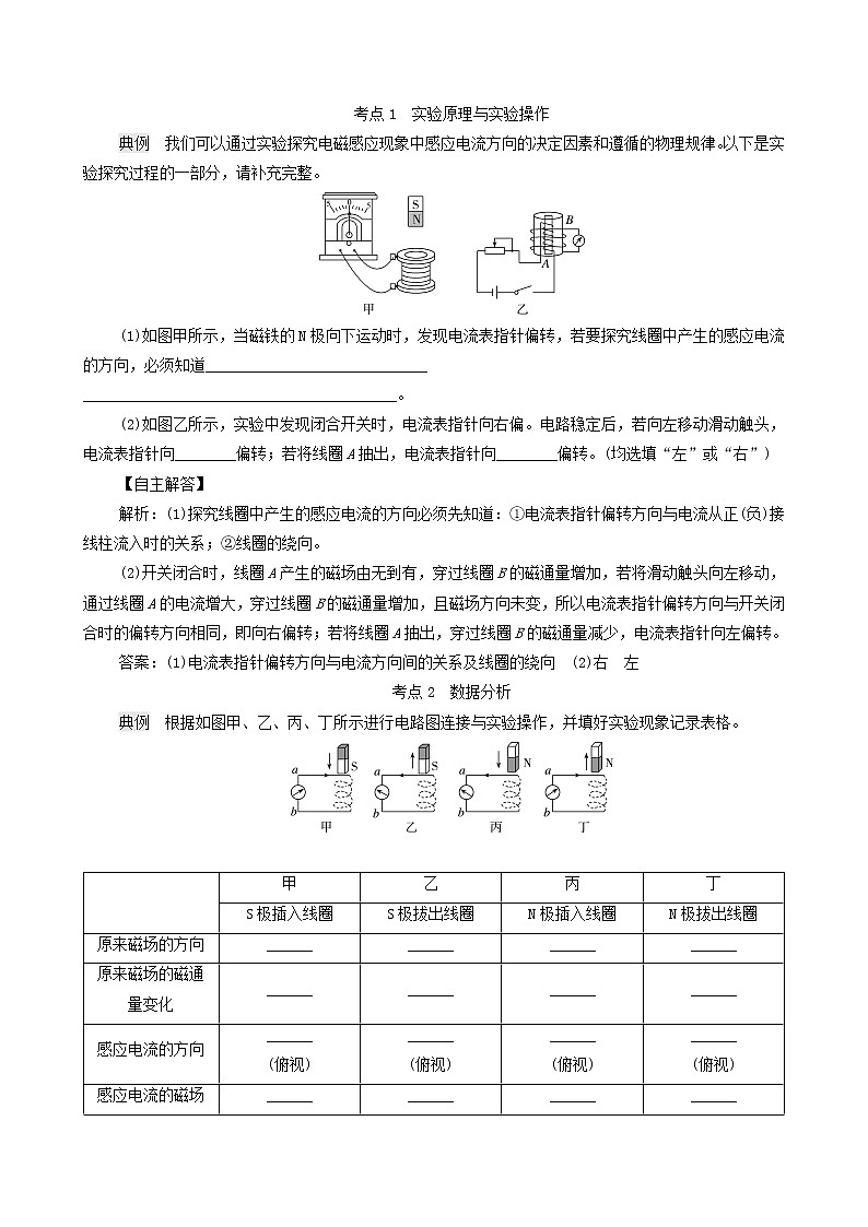 鲁科版（新教材）2022版高考一轮复习第13章电磁感应实验17探究影响感应电流方向的因素（物理 学案）（教师版）第2页