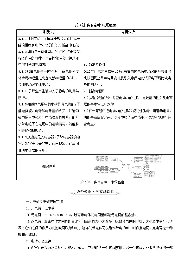 鲁科版（新教材）2022版高考一轮复习第7章静电场及其应用第1讲库仑定律电场强度（物理 学案）（教师版）第1页