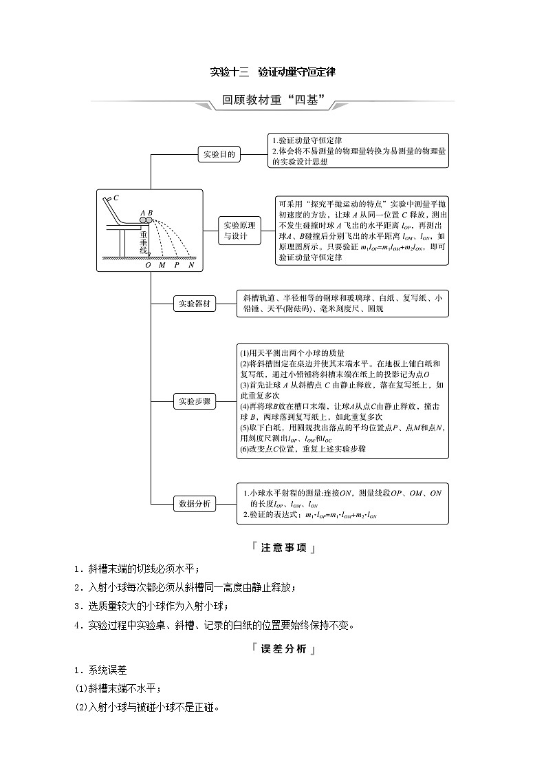 鲁科版（新教材）2022版高考一轮复习第9章动量及其守恒定律实验13验证动量守恒定律（物理 学案）(1)（学生版）第1页