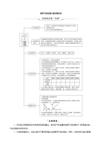 鲁科版（新教材）2022版高考一轮复习第15章热学实验21探究气体压强与体积的关系（物理 学案）