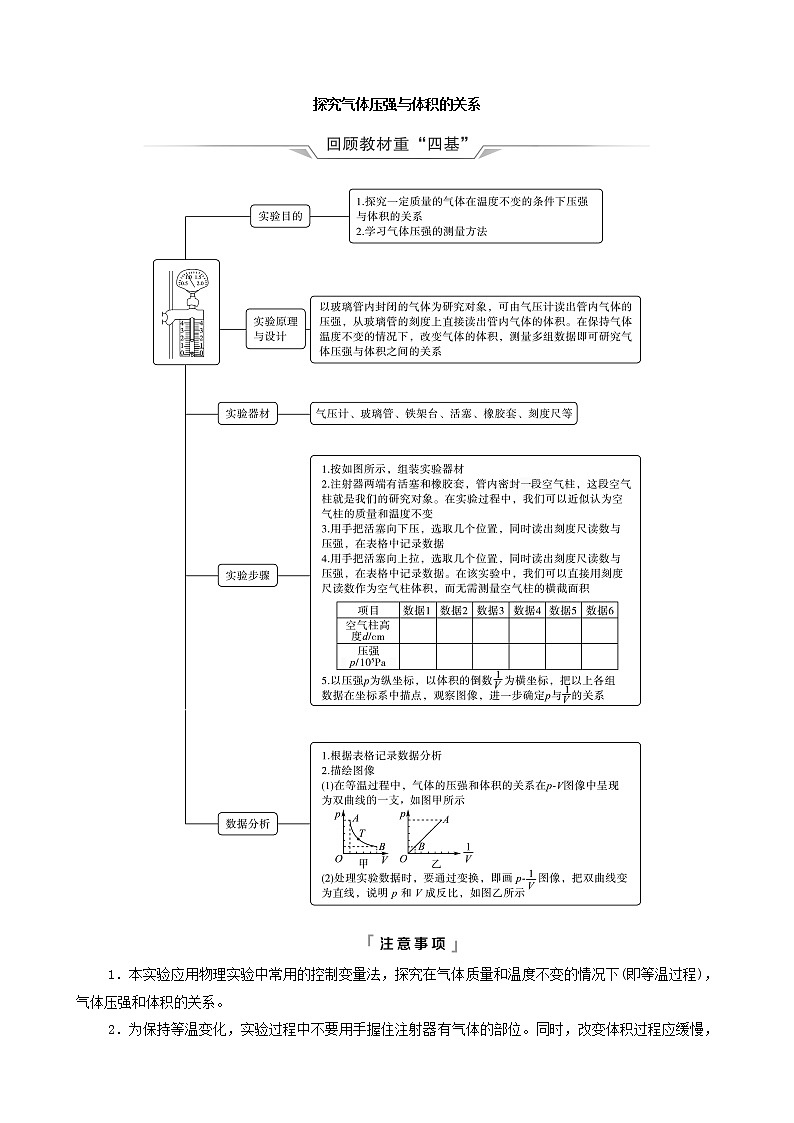 鲁科版（新教材）2022版高考一轮复习第15章热学实验21探究气体压强与体积的关系（物理 学案）（学生版）第1页