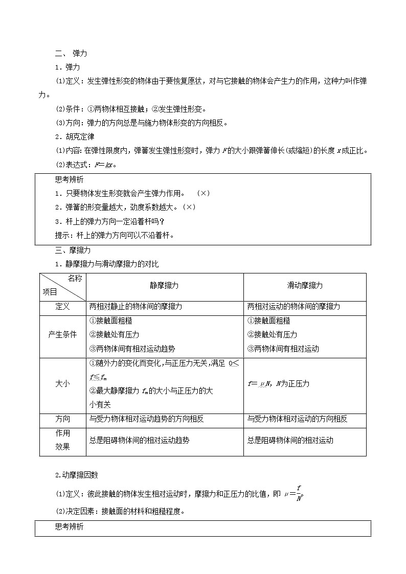 鲁科版（新教材）2022版高考一轮复习第2章相互作用第1讲重力弹力摩擦力（物理 学案）02