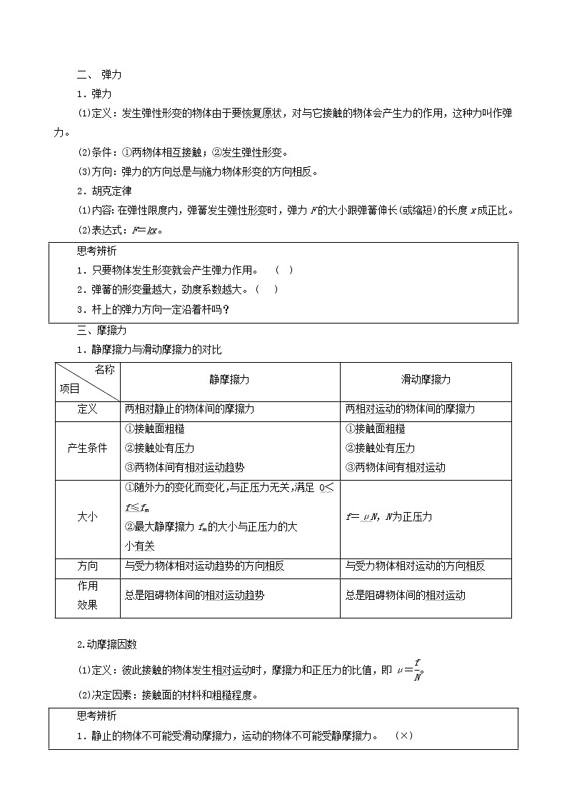 鲁科版（新教材）2022版高考一轮复习第2章相互作用第1讲重力弹力摩擦力（物理 学案）02