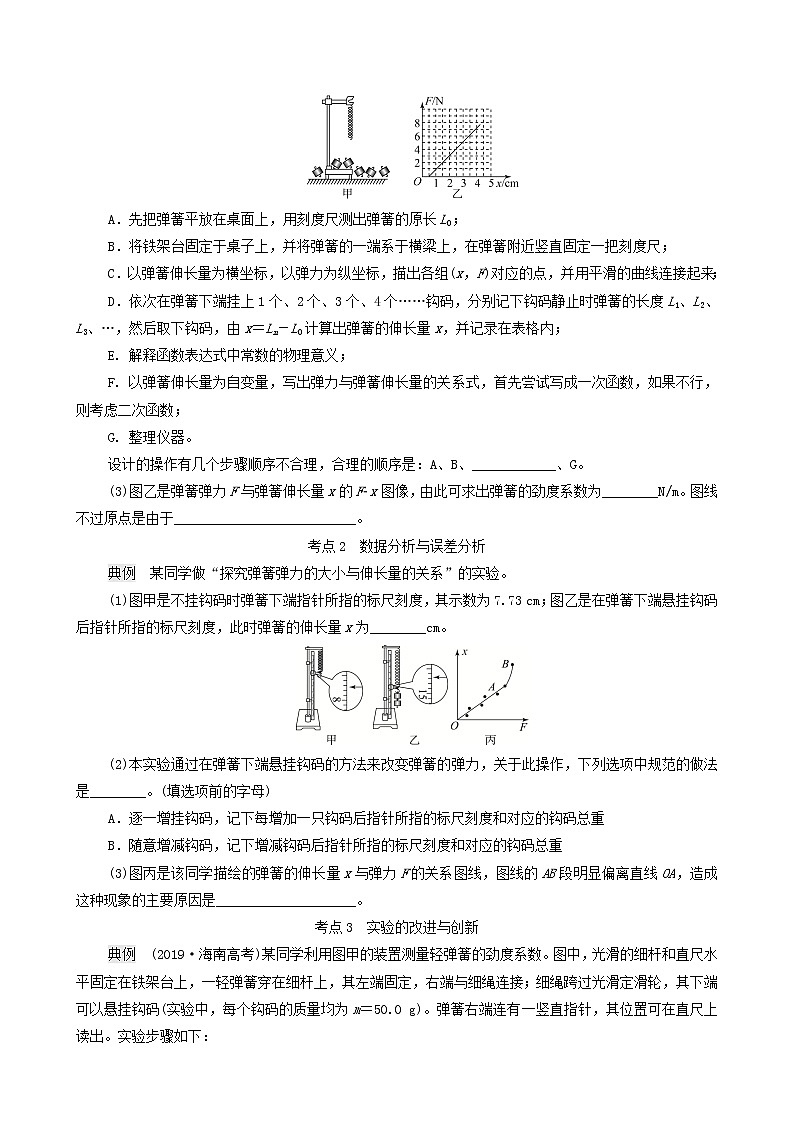 鲁科版（新教材）2022版高考一轮复习第2章相互作用实验2探究弹簧弹力的大小与伸长量的关系（物理 学案）（学生版）第2页