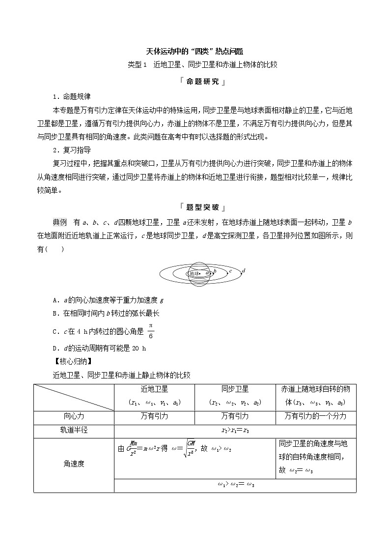 鲁科版（新教材）2022版高考一轮复习第6章万有引力定律及航天专题提分课4天体运动中的“四类”热点问题（物理 学案）01