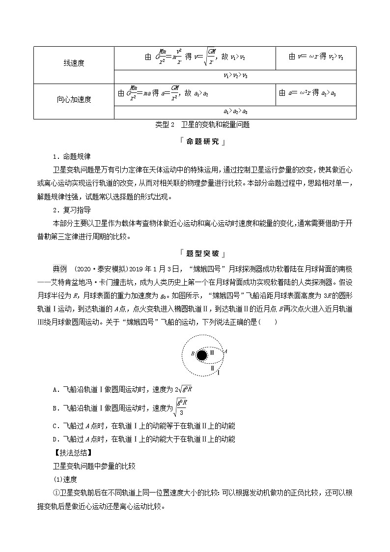 鲁科版（新教材）2022版高考一轮复习第6章万有引力定律及航天专题提分课4天体运动中的“四类”热点问题（物理 学案）02