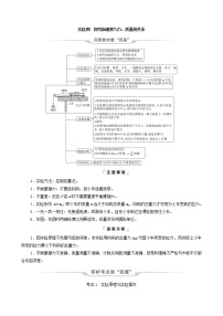 鲁科版（新教材）2022版高考一轮复习第3章运动和力的关系实验4探究加速度与力质量的关系（物理 学案）