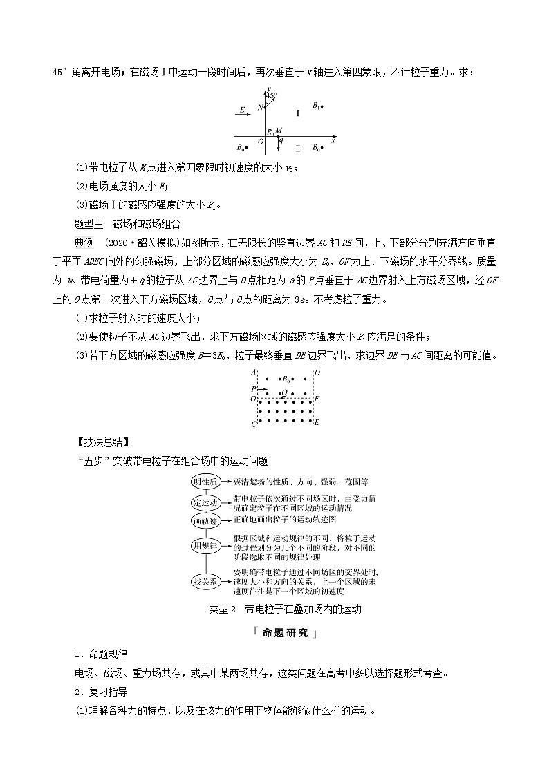 鲁科版（新教材）2022版高考一轮复习第12章安培力与洛伦兹力专题提分课7带电粒子在复合场中的运动（物理 学案）（学生版）第2页