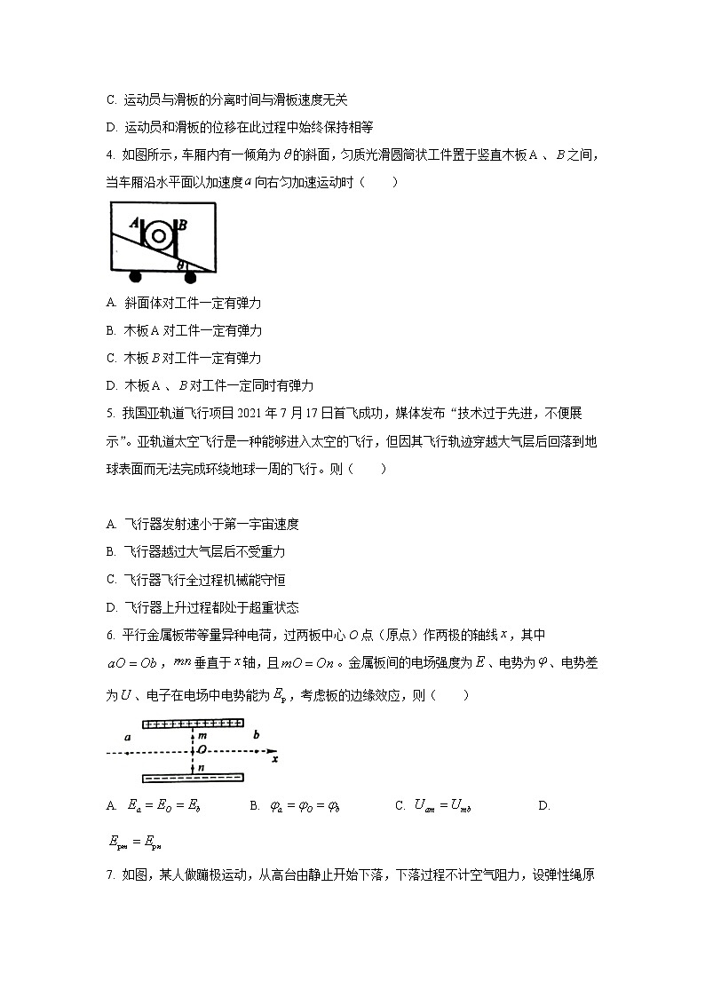 2022届江苏省海安市高三上学期期初学业质量监测物理试题（word版）02