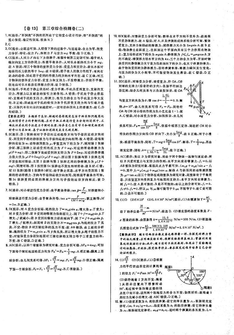 2021年高中物理第3章相互作用__力综合检测卷2含解析PDF新人教版必修101