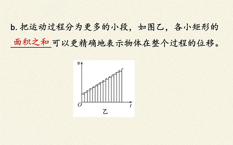 鲁科版（2019）高中物理 必修第一册 2.2 位移变化规律 课件05
