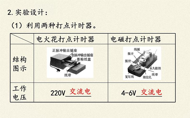 鲁科版（2019）高中物理 必修第一册 2.4 科学测量：做直线运动物体的瞬时速度 课件07