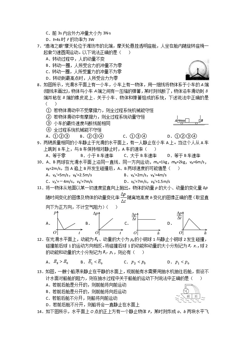 2020-2021学年河南省辉县市第一高级中学高二下学期第一次阶段性考试物理试题 Word版02