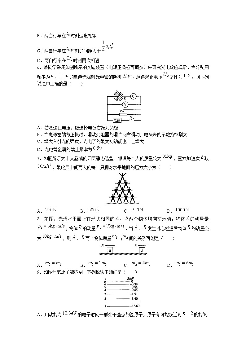 2020-2021学年河南省商开大联考高二下学期期末考试物理试题 解析版第2页