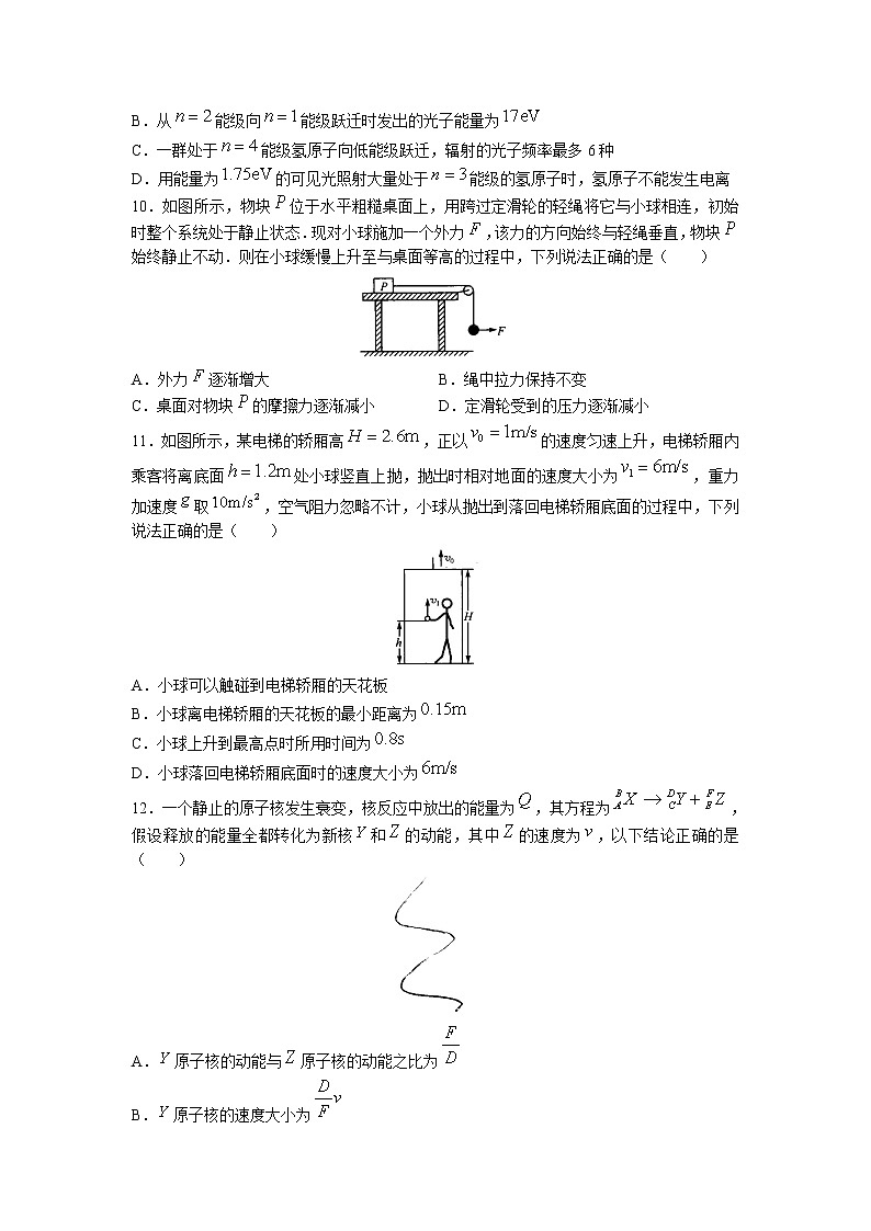 2020-2021学年河南省商开大联考高二下学期期末考试物理试题 解析版第3页