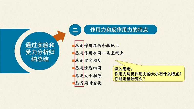 3.3 牛顿第三定律(2)（课件）—2021-2022学年人教版（2019）高中物理必修第一册第6页