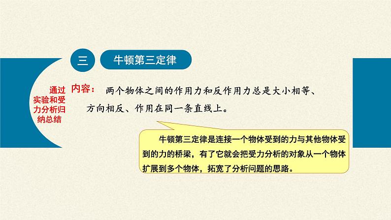 3.3 牛顿第三定律(2)（课件）—2021-2022学年人教版（2019）高中物理必修第一册第7页