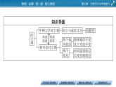 2021年高中物理新人教版必修第二册 第7章 5 相对论时空观与牛顿力学的局限性 课件（34张）